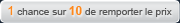 1 chance sur 10 de remporter le prix